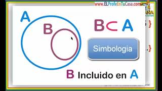 Excelente Vídeo de INCLUSIÓN DE CONJUNTOS  Ejemplo de Inclusión y No Inclusión [upl. by Notsua192]