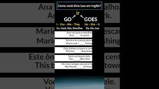 Como usar em Inglês GO x GOESshorts [upl. by Erdnoid]