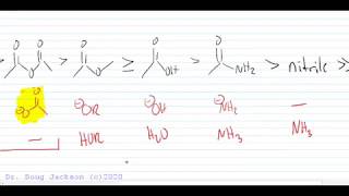 Acid Anhydrides Reactions Forming and Reactions of [upl. by Walczak569]