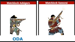 Total War SHOGUN 2 1vs1 ODA Matchlock Ashigaru vs Matchlock Samurai [upl. by Jewel]