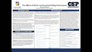 MR Dissertation Proposal Poster Presentation [upl. by Niotna]