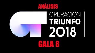 ANÁLISIS GALA 8 OT 2018 Carlos Right expulsado Marilia y Marta nominadas [upl. by Llednohs]