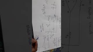 monostable multivibrator using opamp [upl. by Yro]