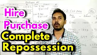 Hire Purchase  Complete Repossession for CA Inter CMA by CA Brijesh singh [upl. by Stewardson]