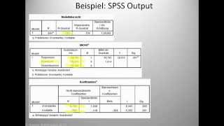 Multiple lineare Regressionsanalyse  1111  Einführung sozialwissenschaftliche Datenanalyse [upl. by Aramak]