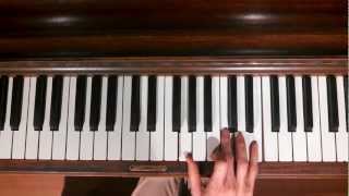 Piano C chord Inversions Exercise [upl. by Irakuy]