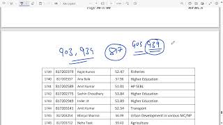 HP JOA IT 817 Result 2024 Out Now [upl. by Melantha883]