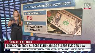 Por la alta inflación bancos pidieron al BCRA eliminar los plazos fijos en UVA [upl. by Trista]