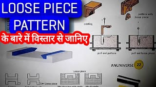 LOOSE PIECE PATTERN  TYPES OF PATTERN [upl. by Sibel]