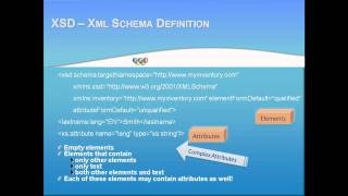 FINAL VERSION of XML XHTMLXSL XSLT XSD Schema DTD Validation Stylesheets CSS RSS DOM [upl. by Ahsiet]