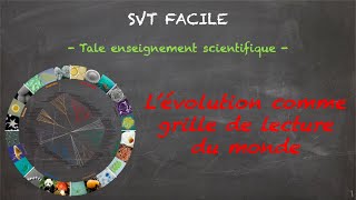 SVT FACILE  Tale ens sci  Lévolution comme grille de lecture du monde [upl. by Carol]