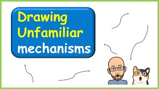 Predict the product of Unfamiliar mechanisms  A Level Chemistry OCR AQA Edexcel [upl. by Steward]