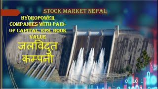 Hydropower companies listed in Nepal stock exchange nepse Hydropower sharetalks [upl. by Ynohtnaed]