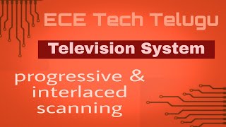 progressive amp interlaced scanning explanation Difference bw progressive amp interlaced scanning [upl. by Prosser]