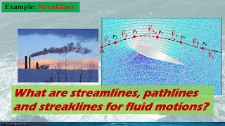 What are streamline pathline and streakline for fluid motions [upl. by Nalro]