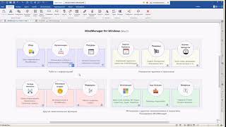 Презентация MindManager [upl. by Lisabet756]