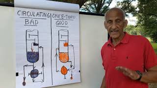 REBOILER FRACTIONATION EFFICIENCY [upl. by Claresta]