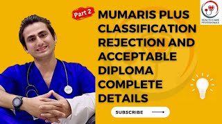 Mumaris Plus Classification Rejection Part 2  Professional Health Care mumarisplus smle [upl. by Erastus297]