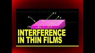 Interference in Thin Films  Physics Video Tutorials [upl. by Glenda]