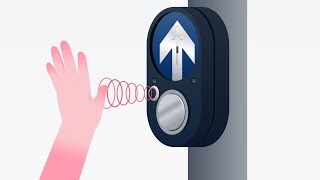 BRAUMS TouchLess Pedestrian Push Button  Cross the road with a wave [upl. by Yelkcub]