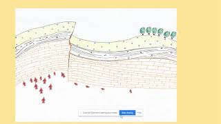 GCSE Geography  Tectonic activity create fault scarp in UK uplands [upl. by Melicent]