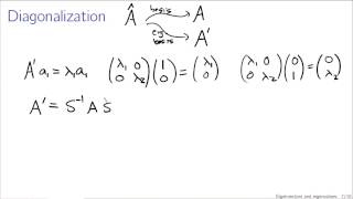 Eigenvectors and eigenvalues [upl. by Meeharb]