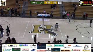 Hobbs Girls Basketball vs Mayfield [upl. by Natal917]