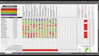 Skills amp Training Matrix Demonstration in Microsoft Excel Rapidly Improve Team Capability Today [upl. by Chaiken586]