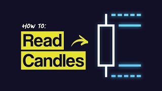 How To READ Candlesticks For BEGINNERS [upl. by Ecargyram673]