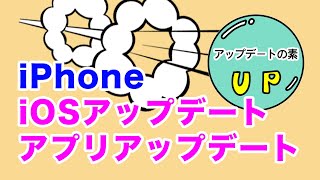 iPhoneとアプリのアップデート方法 [upl. by Palma]