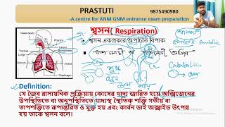 Respiration শ্বসন  class9 anmgnm gnm [upl. by Allana]