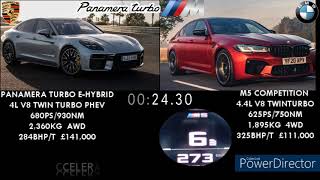 PORSCHE PANAMERA TURBO EHYBRID 680PS VS BMW M5 COMPETITION ACCELERATION 0250KMH [upl. by Janka]