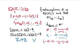 Basics of Galois Theory Part 3 Examples continued [upl. by Alahsal]