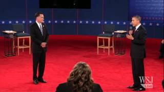 2012 Hempstead Presidential Debate Highlights [upl. by Hailee]