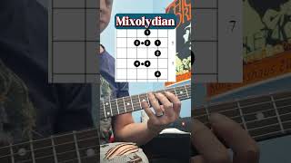 Mixolydian Mode 1 Octave Scale [upl. by Atterehs]