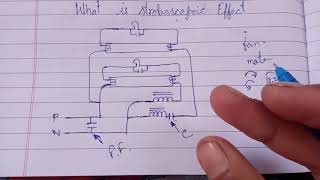 thakurelectrical What is stroboscopic effect in Hindi stroboscopic effect kya h [upl. by Ahsiym]