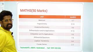 ECET MATHS ANALYSIS [upl. by Voss]