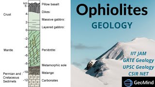 Ophiolites  Geology  Geography  GATE GG  UPSC  CSIR NET Earth Sciences  IIT JAM [upl. by Elleirda]