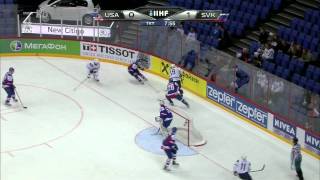 IIHF WC 2012 USASVK 24 13 HD [upl. by Yddur]