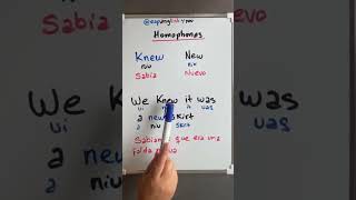 Aprendiendo homófonos en inglés clasesdeingles [upl. by Anallij]