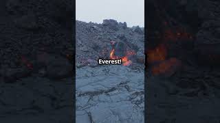 How Deep Do Volcanoes Go by vision marvelous facts science [upl. by Charo]