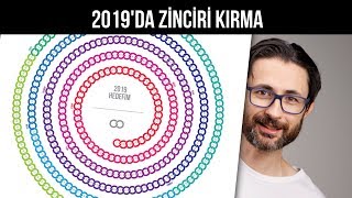 En güzel yeni yıl hediyesi  2019da Zinciri Kırma [upl. by Olivier519]