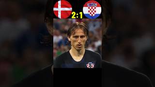 Croatia Vs DenmarkFull Penalty shootout l 2018FiFAWouldCup Roun [upl. by Assirehc]