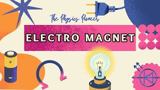 Electromagnet Fun A Middle School Physics Adventure [upl. by Newnorb]