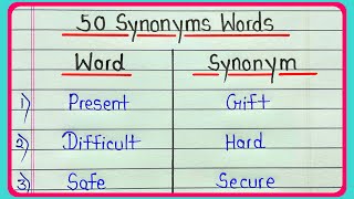 50 synonyms words in english  Common synonyms words  What is synonyms  Useful synonyms [upl. by Adiesirb]