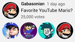 Favorite YouTube Mario SMG4 Level UP TerminalMontage Gabasonian [upl. by Saberhagen692]