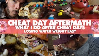 How To Lose Water Weight  Fluid Retention Explained  Post Cheat Day Eating [upl. by Bottali]