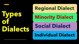 Types of Dialects Regional Minority Social and Individual Dialect Sociolect sociolinguistics [upl. by Noreh]