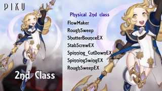 Dragon Nest New Class Lencea  Lancer All Skill Names  the 8th class [upl. by Ahto]