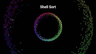 Sorting Algorithms Shell Sort [upl. by Cram289]